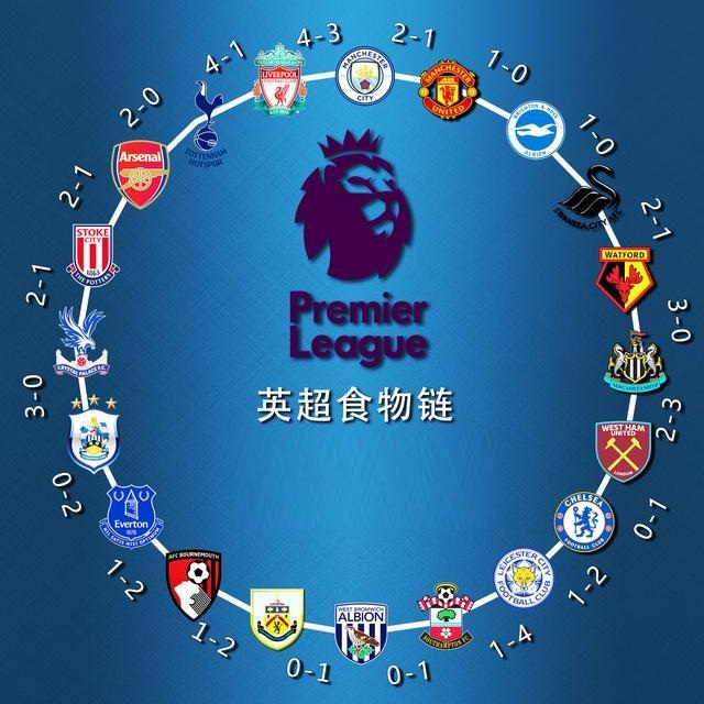 TA：切尔西从未考虑签回蒂亚戈·席尔瓦，斯特林更倾向永久转会（TA：切尔西无意回购蒂亚戈·席尔瓦，斯特林倾向永久离队）